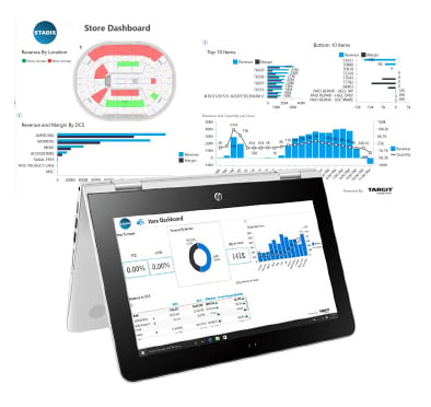 stadis insights rewards platform